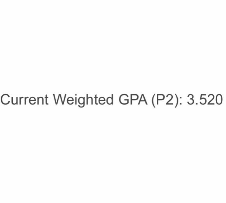 The GPA Change