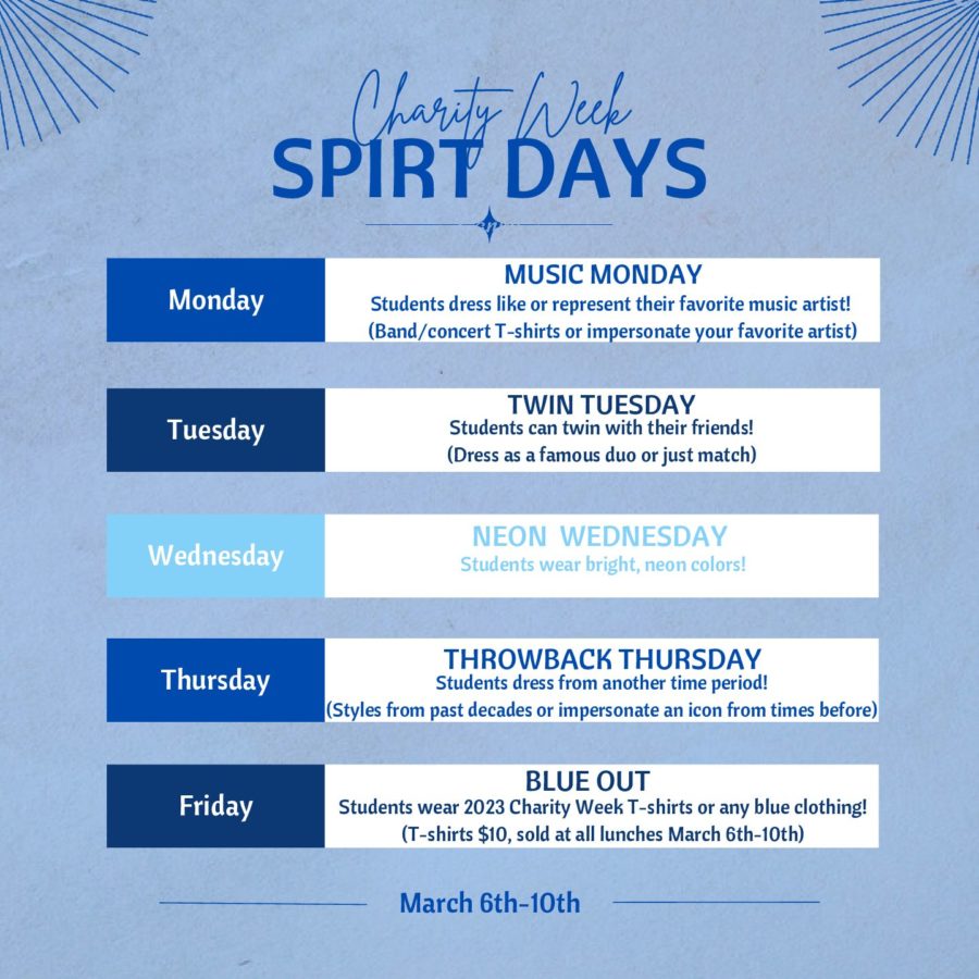 Charity Week Spirit Week!